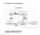 Fig. 02 - Flashback support for domain index queries