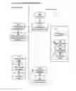 Fig. 04 - Flashback support for domain index queries