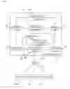 Fig. 02 - File storage apparatus