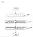 Fig. 06 - File storage apparatus
