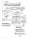 Fig. 11 - File storage apparatus