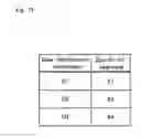 Fig. 16 - File storage apparatus