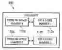 Fig. 01 - Using a Document Model to Create and Maintain Dynamic Mathematic Representations Through Problem Spaces