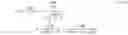 Fig. 84 - Conditional negating booth multiplier