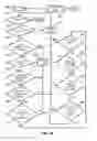 Fig. 04 - Parallel processor methods and apparatus
