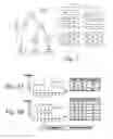 Fig. 05 - Scalable Content Based Event Multicast Platform