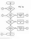 Fig. 07 - Delivery of archived content to authorized users
