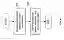 Fig. 08 - Method and system for data exchange between servers and mobile devices