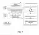 Fig. 09 - Conferencing system with data file management