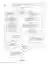 Fig. 02 - Discussion association for e-mail