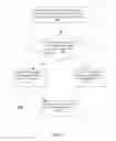 Fig. 04 - Discussion association for e-mail