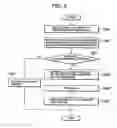 Fig. 09 - Mail processing server, mail processing method, and mail processing program