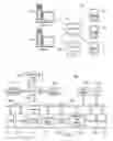 Fig. 02 - Method and system for mediating published message streams for selective distribution