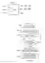 Fig. 04 - Method and system for mediating published message streams for selective distribution