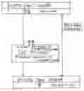 Fig. 01 - Process for 2-way email