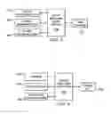 Fig. 03 - Method for providing in-context responses to instant messaging conversations