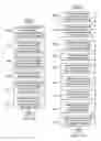 Fig. 12 - Method for providing in-context responses to instant messaging conversations