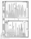 Fig. 04 - Method for providing quick responses in instant messaging conversations