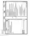 Fig. 06 - Method for providing quick responses in instant messaging conversations