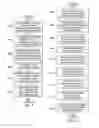 Fig. 12 - Method for providing quick responses in instant messaging conversations