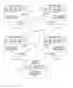Fig. 01 - System, method and program for managing chat sessions