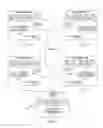 Fig. 02 - System, method and program for managing chat sessions