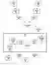 Fig. 01 - System and method for displaying IM session history as time-based calendar events