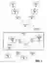 Fig. 02 - System and method for displaying IM session history as time-based calendar events