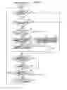 Fig. 05 - Removable media device capable of notifying network device of insertion of removable media