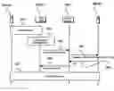 Fig. 01 - Method for providing multimedia information to a calling party at call set up