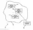 Fig. 01 - System and method for creating and navigating a linear hypermedia resource program