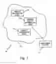 Fig. 02 - System and method for creating and navigating a linear hypermedia resource program