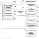 Fig. 01 - Redirection to local copies of server-based files