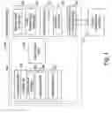 Fig. 02 - Redirection to local copies of server-based files