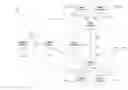 Fig. 01 - Method and apparatus for synchronizing assets across distributed systems