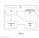 Fig. 08 - Method and apparatus for synchronizing assets across distributed systems