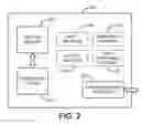 Fig. 03 - Configuring devices using context histories