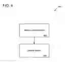 Fig. 05 - Multi-server automated redundant service configuration