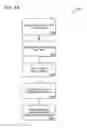 Fig. 16 - Multi-server automated redundant service configuration