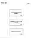 Fig. 22 - Multi-server automated redundant service configuration