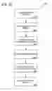 Fig. 23 - Multi-server automated redundant service configuration
