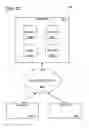 Fig. 24 - Multi-server automated redundant service configuration