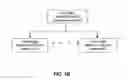 Fig. 03 - Systems and methods for configuration management