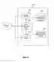 Fig. 04 - Systems and methods for configuration management