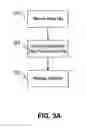Fig. 05 - Systems and methods for configuration management