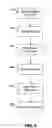 Fig. 09 - Systems and methods for configuration management