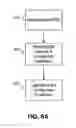 Fig. 10 - Systems and methods for configuration management