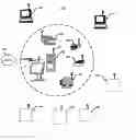 Fig. 01 - System, computer program product and method for using a wireless device to control a wireless network device