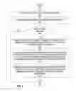 Fig. 04 - Web based client/server notification engine