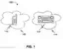 Fig. 02 - Method and system for seamless media handover across devices